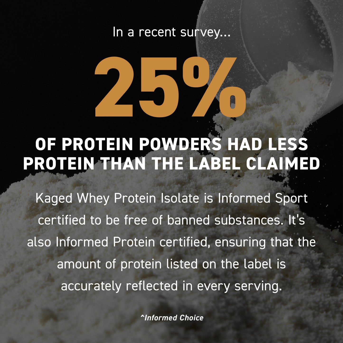 USN® KAGED WHEY PROTEIN ISOLATE