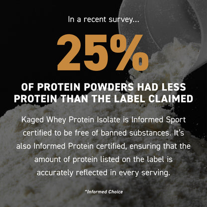 USN® KAGED WHEY PROTEIN ISOLATE