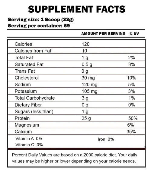 BPI Sport ISO HD - 5 LBS